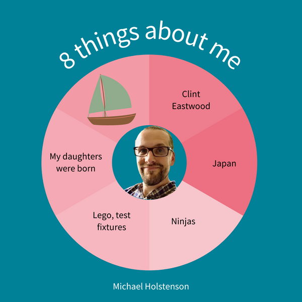 8 things about Michael Holstenson