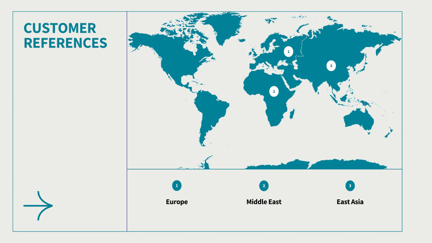 Where can you find our customers?